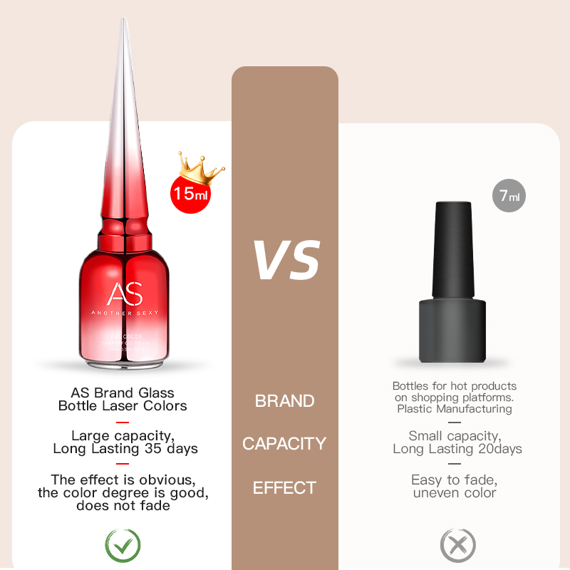 AS 15ml Peel Off Base Gel Long - đánh giá và giá Peel Off Base Coat