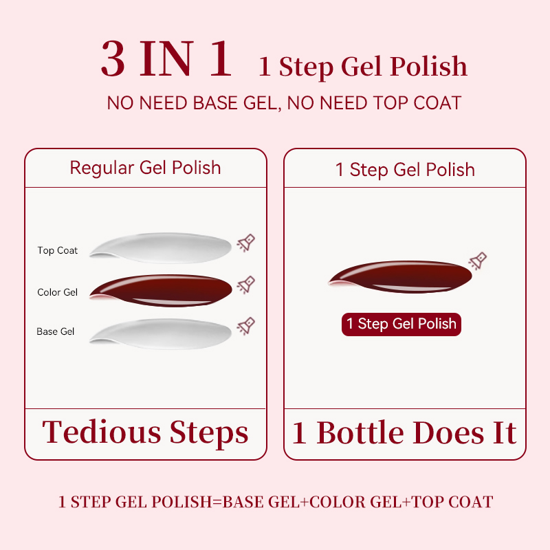 UR SUGAR 15ml 1 Step Gel Polis - đánh giá và giá Nail Art One Stroke
